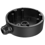 Doza culoare neagra, conexiuni pentru camerele tip 'DOME' - HIKVISION DS-1280ZJ-DM21-BLACK HIKVISION - 1